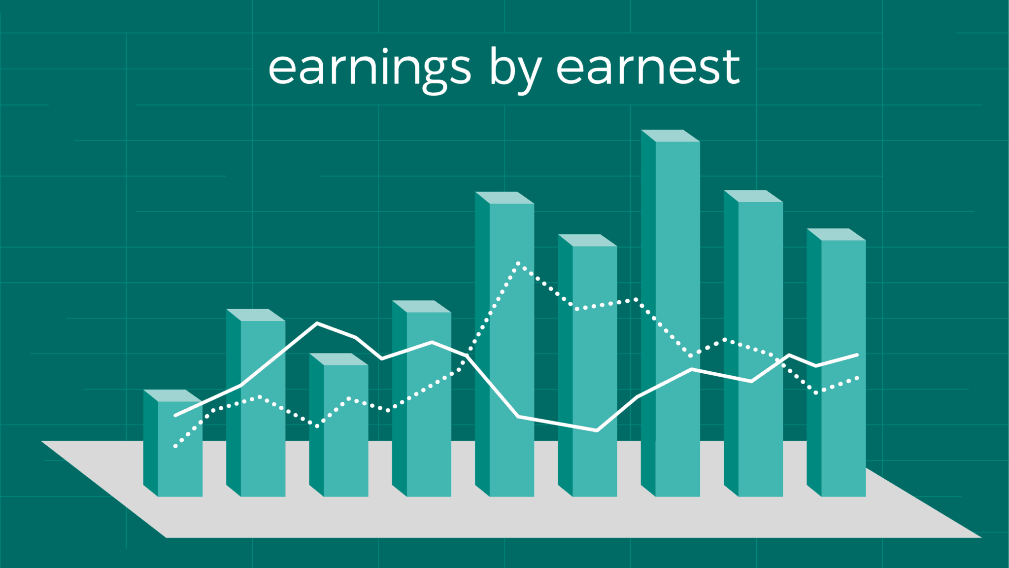 Tracking management's commentary on 2Q '20 earnings for Six Flags, Lyft, Abercrombie, and Etsy.